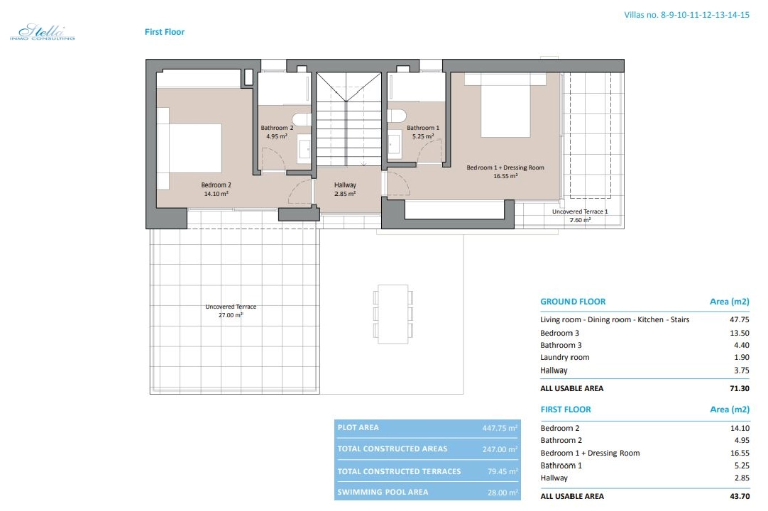 villa en Finestrat en vente, construit 235 m², ano de construccion 2024, + KLIMA, aire acondicionado, terrain 447 m², 3 chambre, 3 salle de bains, piscina, ref.: BI-AL.H-034-5