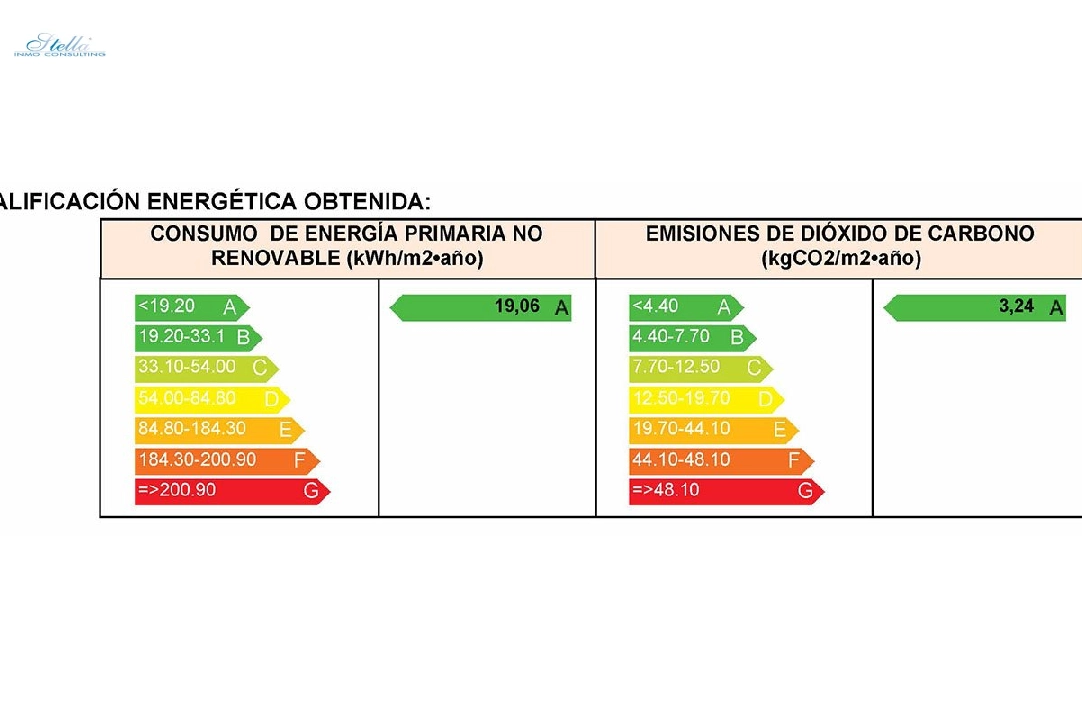 apartamento en la planta superior en Torrevieja en vente, construit 121 m², estado nuevo, aire acondicionado, 3 chambre, 2 salle de bains, piscina, ref.: HA-TON-270-A05-13